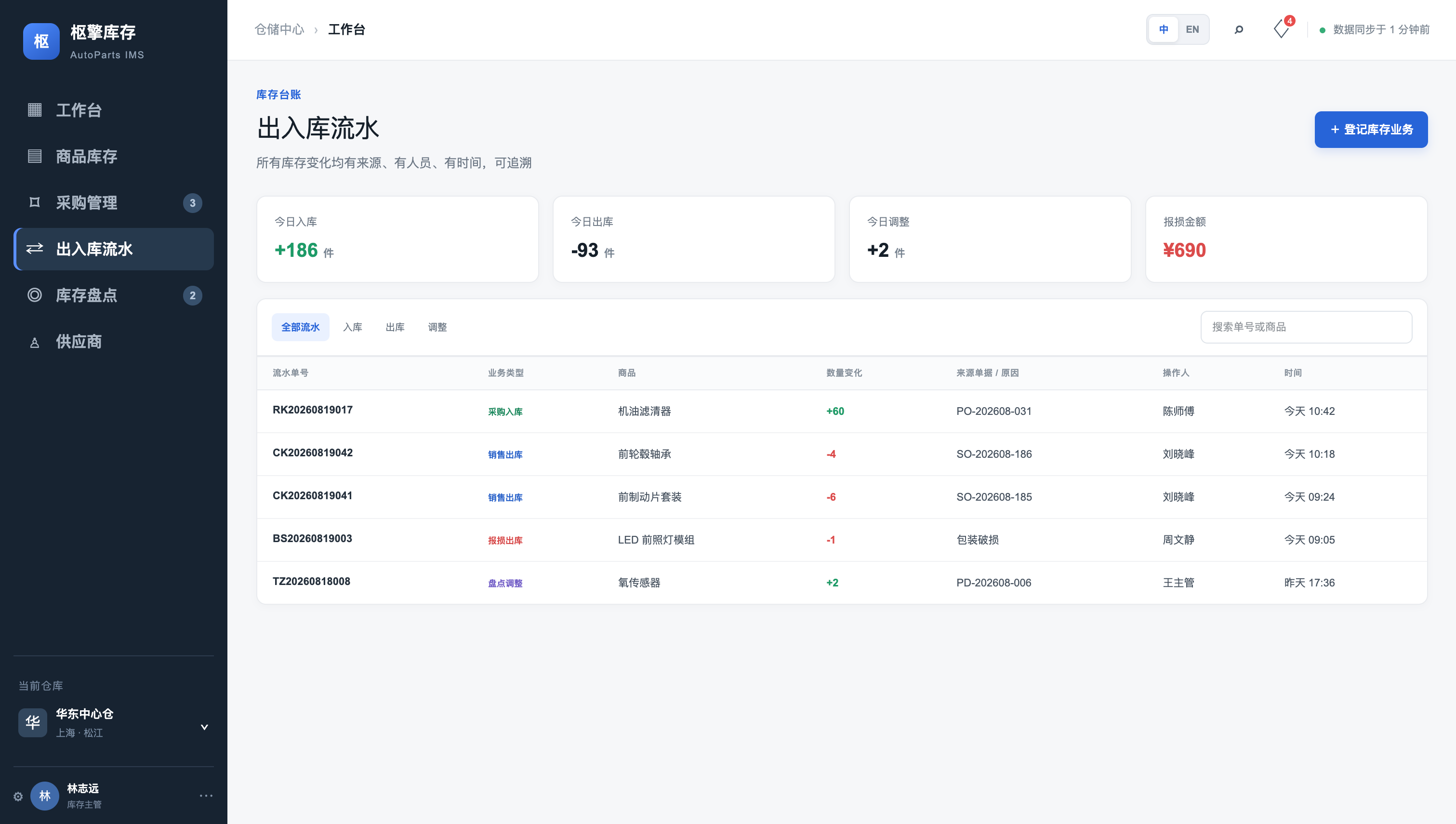 Vibe Coding出入库-13flun.png